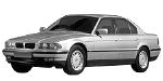 BMW E38 P0932 Fault Code